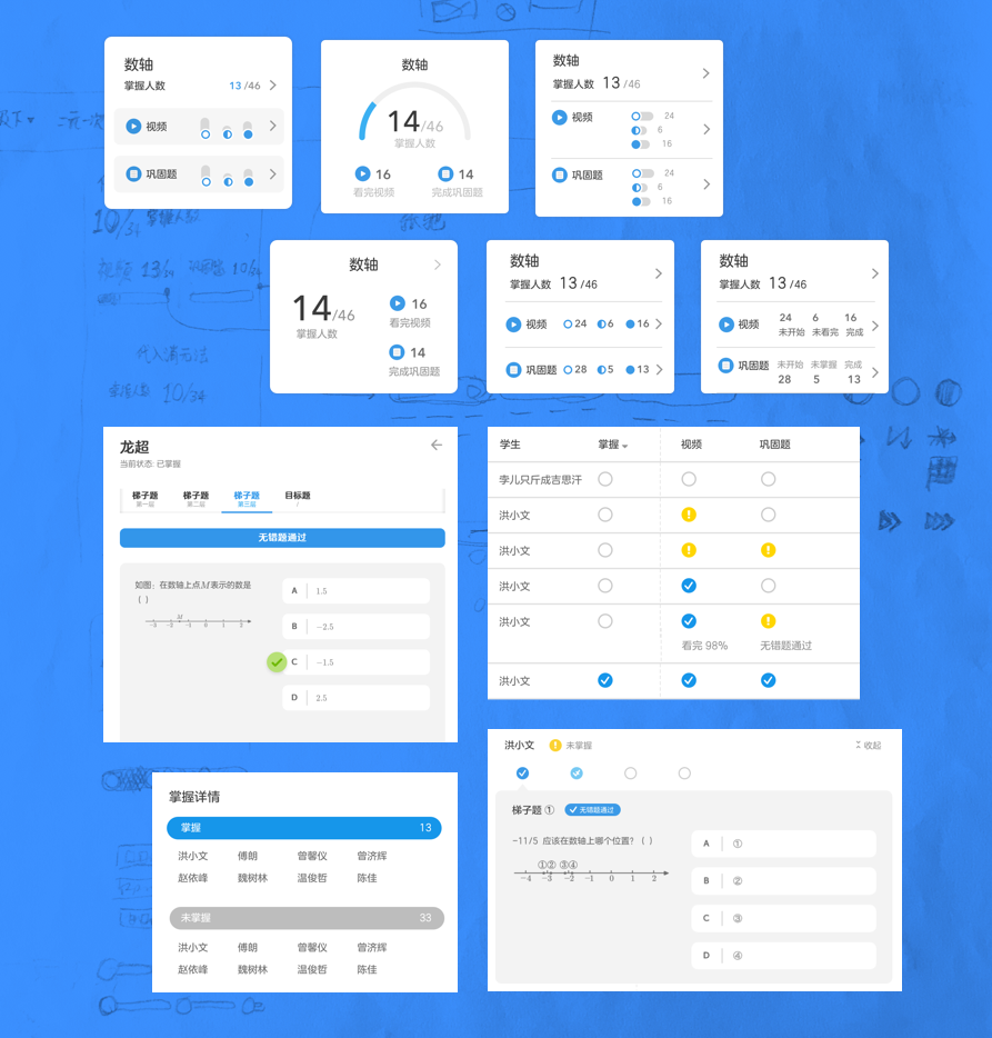 components