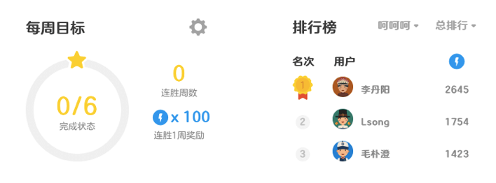激励