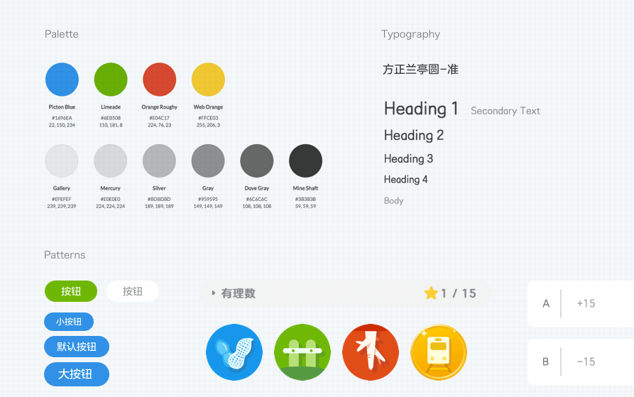 style guide
