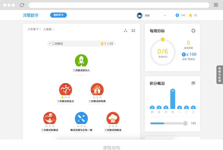 课程结构